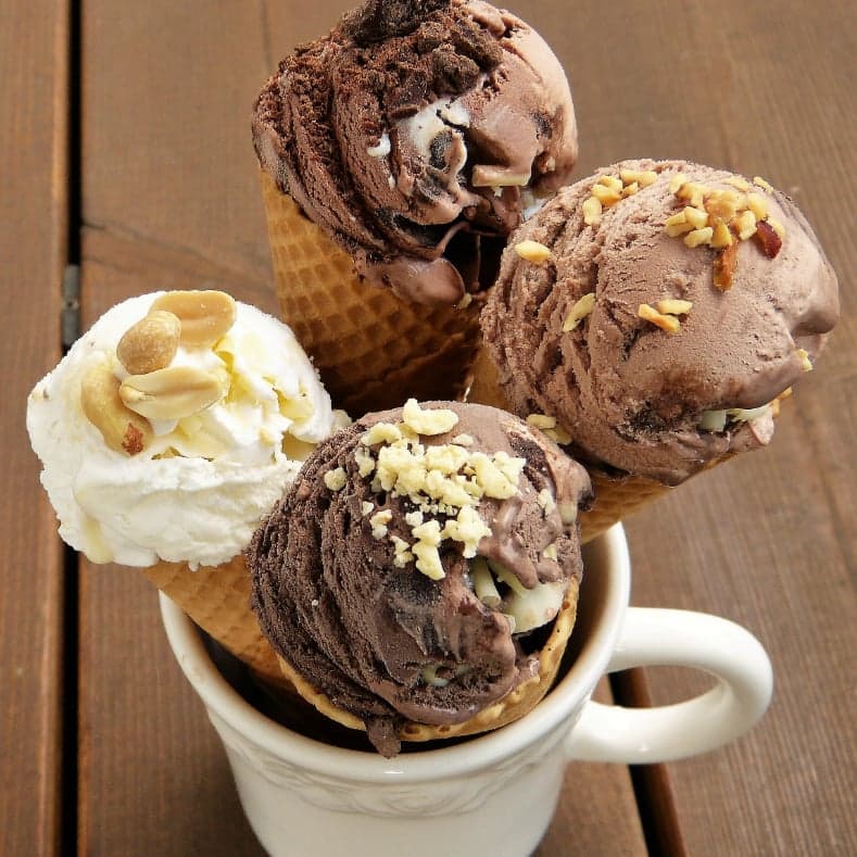 Global Ice Cream Market Image