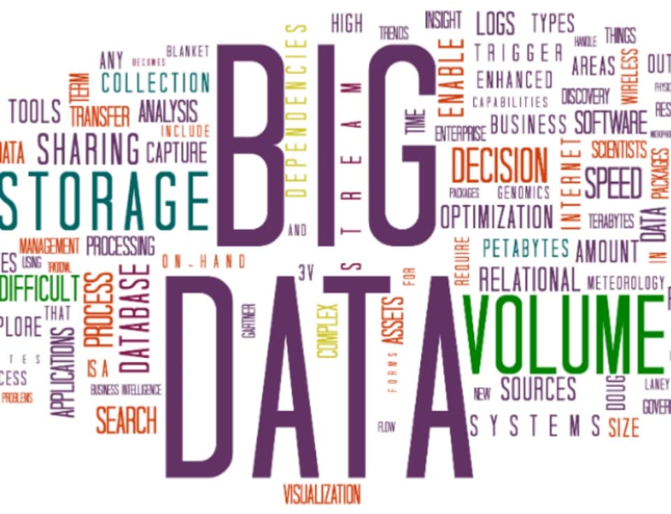 Big Data in Business Image